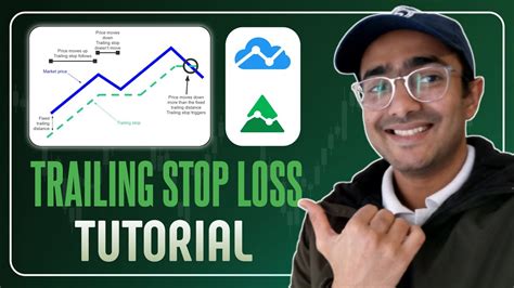 There are two possible arguments: <b>loss</b> for a <b>stop</b> <b>loss</b> a number of ticks away from the position’s entry price. . Trailing stop loss pine script version 5